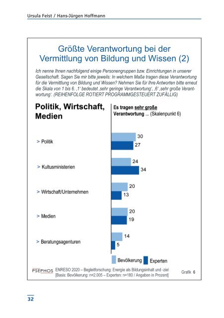 ENERGIE â Bildungsinhalt und Bildungsziel? - Bildungsinitiative ...