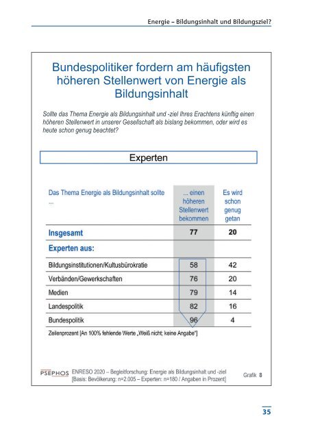 ENERGIE â Bildungsinhalt und Bildungsziel? - Bildungsinitiative ...