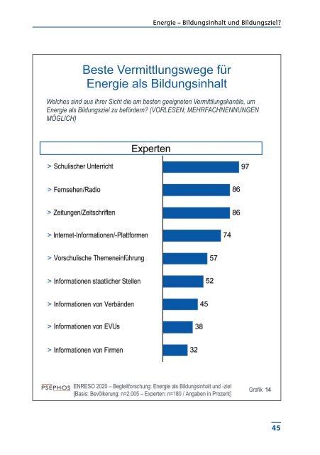 ENERGIE â Bildungsinhalt und Bildungsziel? - Bildungsinitiative ...