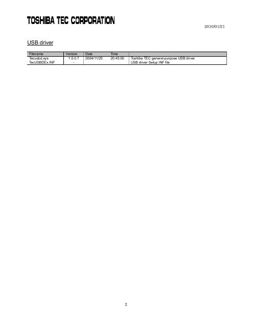 TRST-A10/TRST-A15 POS Printer OPOS Control V001.007 Release ...