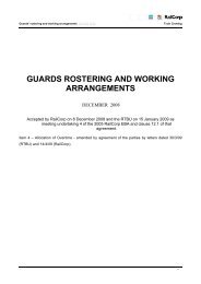 Guards Rostering Arrangements