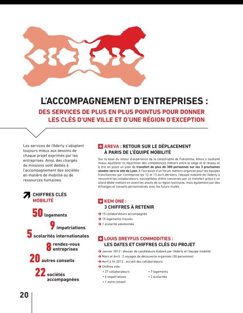 Rapport d'activité Aderly 2012