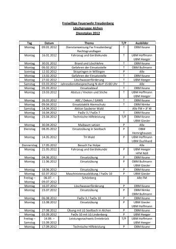 Freiwillige Feuerwehr Freudenberg Löschgruppe Alchen Dienstplan ...