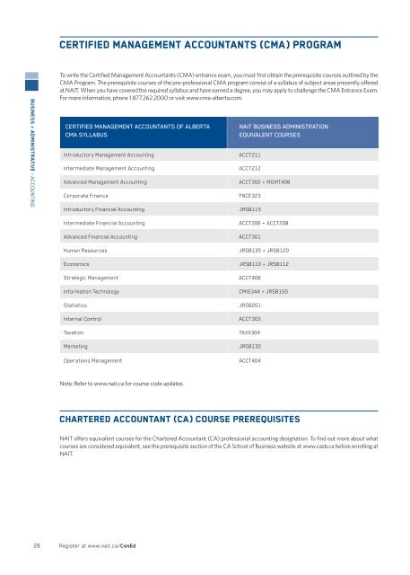 Continuing Education Calendar (pdf) - NAIT