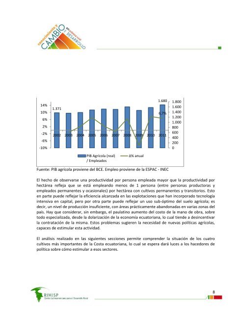 ConsultorÃ­a sobre productividad del sector agropecuario ... - Rimisp