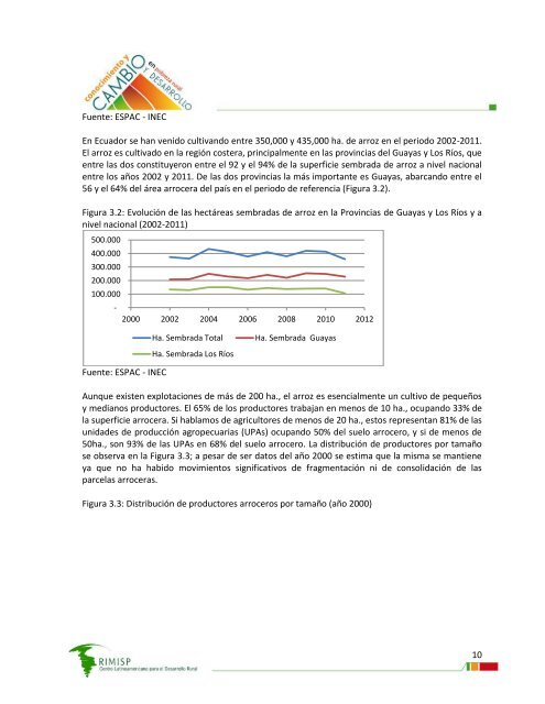 ConsultorÃ­a sobre productividad del sector agropecuario ... - Rimisp