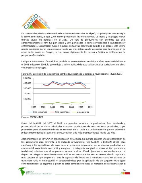 ConsultorÃ­a sobre productividad del sector agropecuario ... - Rimisp