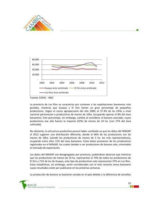 ConsultorÃ­a sobre productividad del sector agropecuario ... - Rimisp