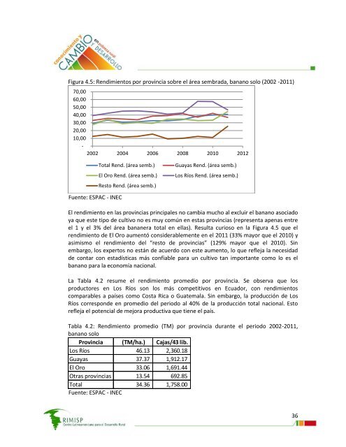 ConsultorÃ­a sobre productividad del sector agropecuario ... - Rimisp