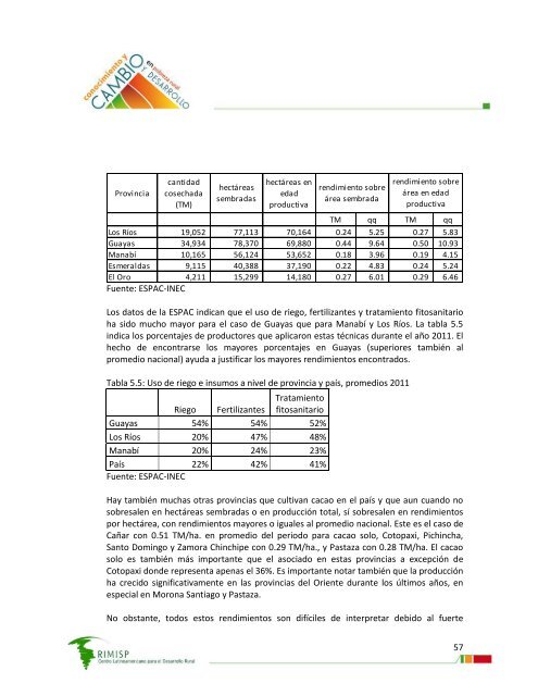 ConsultorÃ­a sobre productividad del sector agropecuario ... - Rimisp