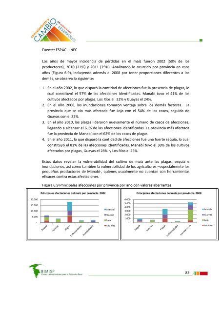 ConsultorÃ­a sobre productividad del sector agropecuario ... - Rimisp