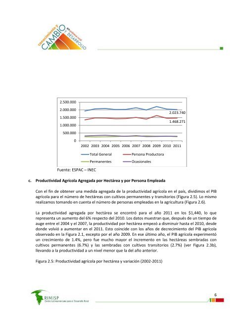 ConsultorÃ­a sobre productividad del sector agropecuario ... - Rimisp