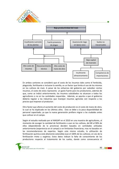 ConsultorÃ­a sobre productividad del sector agropecuario ... - Rimisp