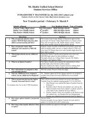 FAQ CVHS Transfers 2012 - Mt. Diablo Unified School District