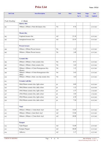 Price List