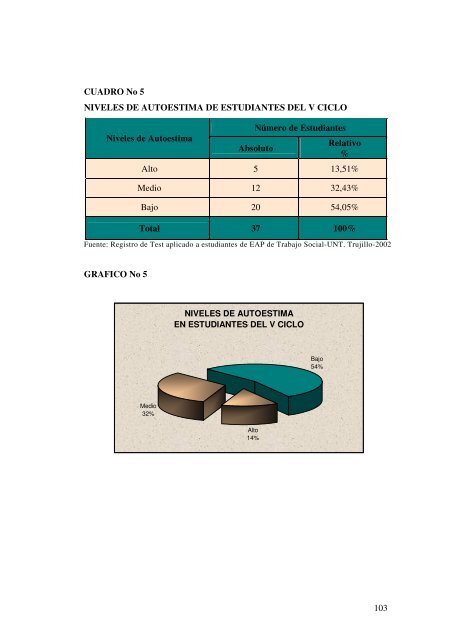 ESCUELA DE POSTGRADO - Regreso a la pÃ¡gina principal