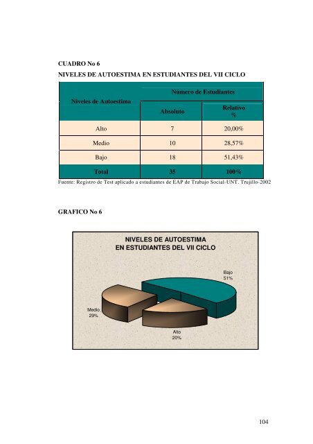 ESCUELA DE POSTGRADO - Regreso a la pÃ¡gina principal