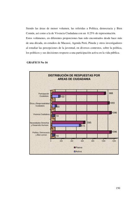 ESCUELA DE POSTGRADO - Regreso a la pÃ¡gina principal