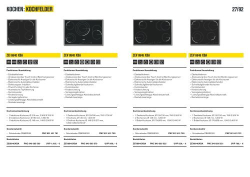 NEUE KÃƒÂœCHEN- AUSSTATTUNG? EASY. - Zanussi