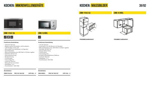 NEUE KÃƒÂœCHEN- AUSSTATTUNG? EASY. - Zanussi