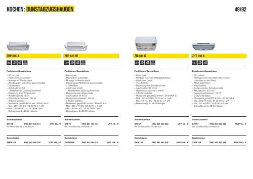 NEUE KÃƒÂœCHEN- AUSSTATTUNG? EASY. - Zanussi