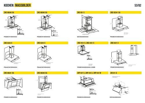 NEUE KÃƒÂœCHEN- AUSSTATTUNG? EASY. - Zanussi