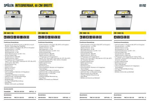 NEUE KÃƒÂœCHEN- AUSSTATTUNG? EASY. - Zanussi