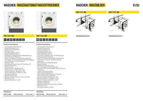 NEUE KÃƒÂœCHEN- AUSSTATTUNG? EASY. - Zanussi