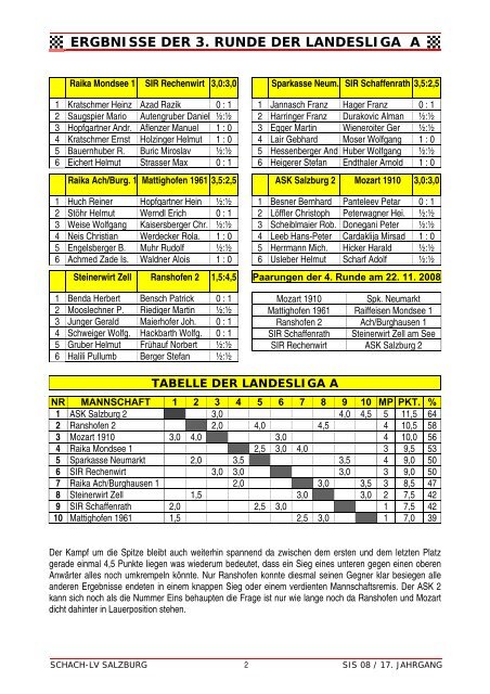 17. Jahrgang - Heft 10 - Schach-Landesverband Salzburg