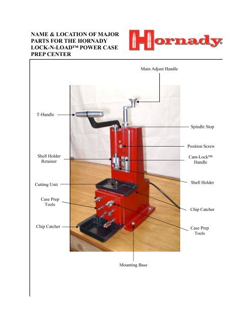 Hornady Lock N Load Shell Plate Chart