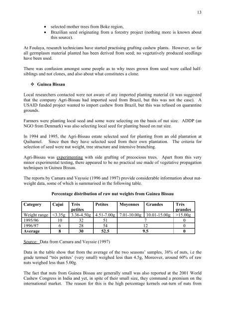 issues and constraints related to the development of cashew nuts ...