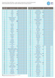 wykaz programow A4 2012 grudzien biznes ... - UPC Biznes