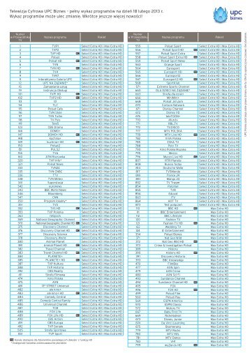 wykaz programow A4 2012 grudzien biznes ... - UPC Biznes