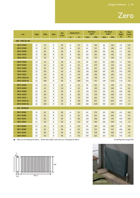 MHS Product Guide 2011 - Heating-distributors.ie