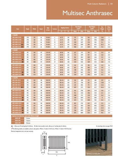 MHS Product Guide 2011 - Heating-distributors.ie