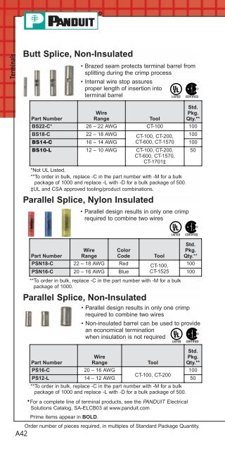 PANDUIT Termination Solutions - Newark