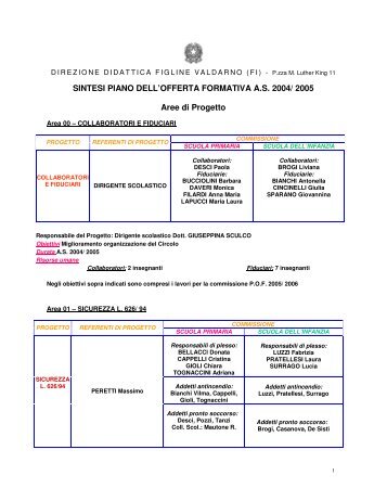 Vai - Circolo Didattico Figline Valdarno