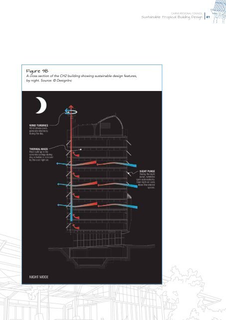 SuStainable tropical building deSign - Cairns Regional Council ...