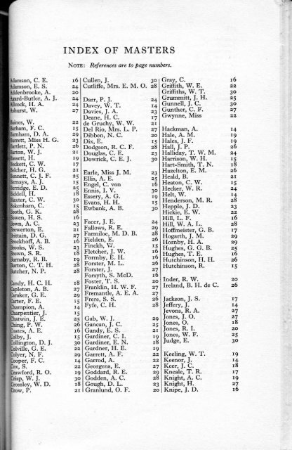 Index Of Masters 26 Epsom College Archive Website