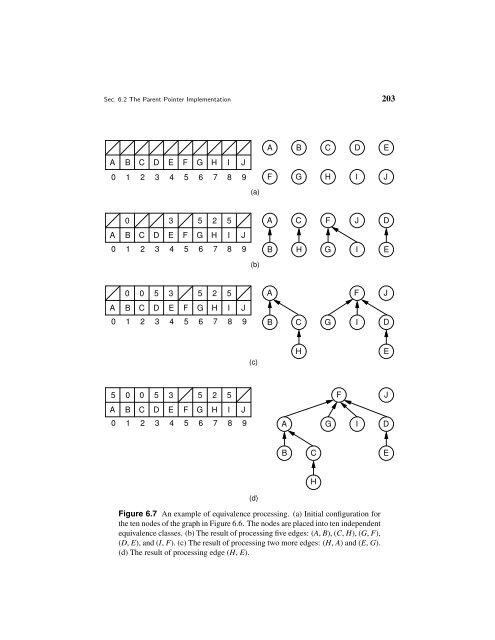 Data Structures and Algorithm Analysis - Computer Science at ...