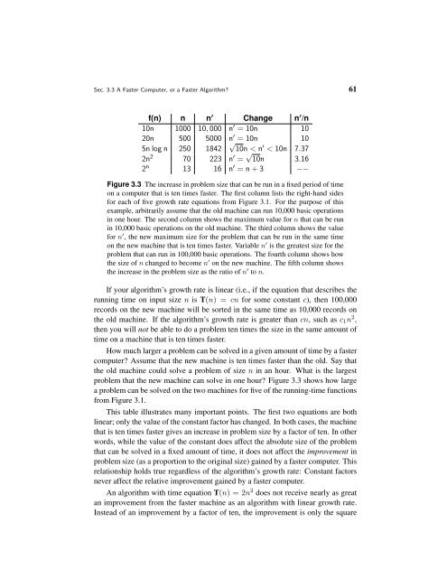 Data Structures and Algorithm Analysis - Computer Science at ...