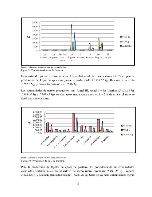 Marco TeÃ³rico - Centro Nacional de InformaciÃ³n y DocumentaciÃ³n ...