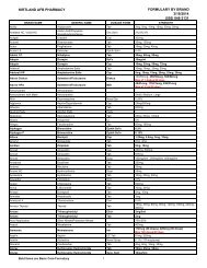 kirtland afb pharmacy formulary by brand 6/14/2013 846-3131