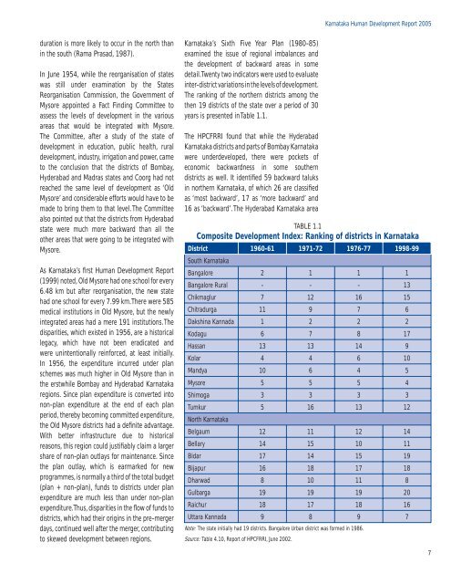 KARNATAKA - of Planning Commission