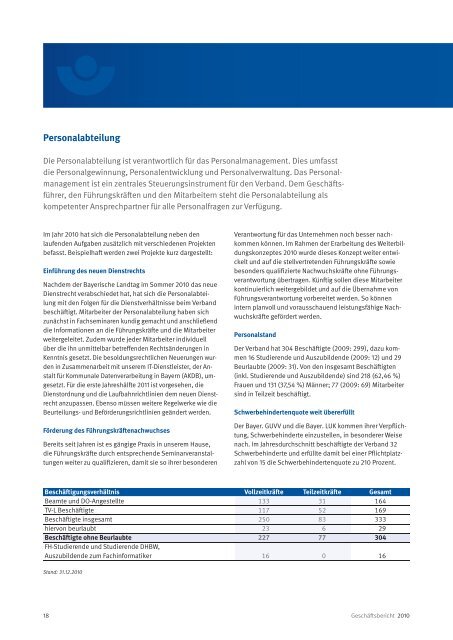 Jahresbericht - Bayerische Landesunfallkasse