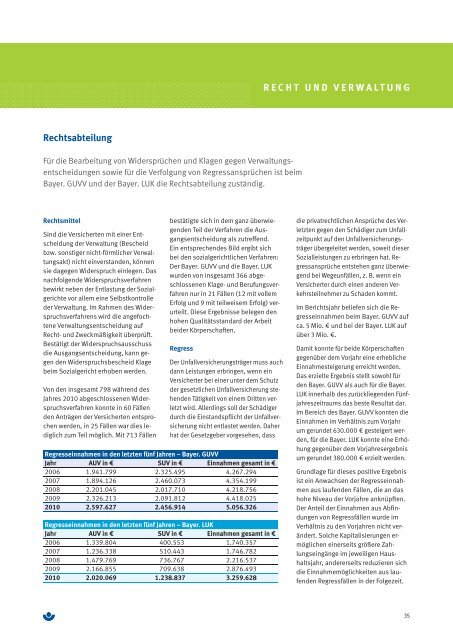 Jahresbericht - Bayerische Landesunfallkasse