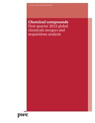 Chemical compounds - pwc