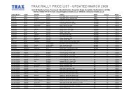 Stock Database - TRAX Motorsport Marketing