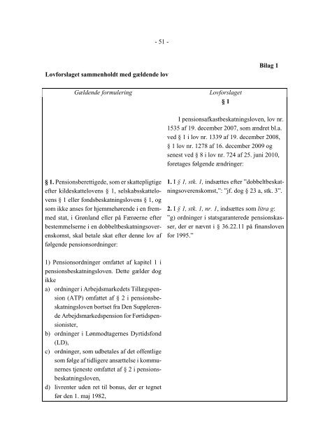 Lovforslag i pdf-format - Skatteministeriet