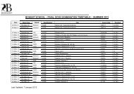 final gcse examination timetable â summer 2013 - Bohunt School